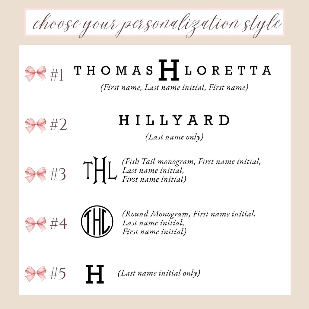 Personalized Woven Cotton Throw Blanket, Glen Plaid Monogram Blanket, Custom Name Gift for Wedding, Anniversary, Housewarming, Family Gift