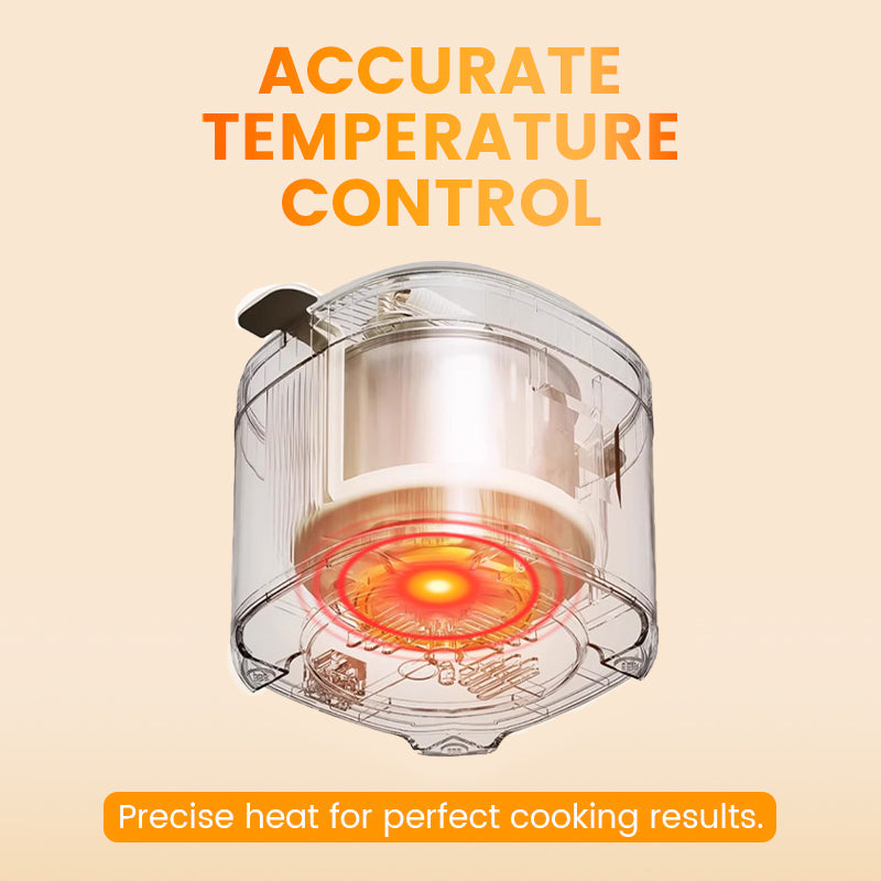 🎁2025 Neues Design🥚✨Mini Multi-Functional Egg Cooker Set with Smart Touch Panel
